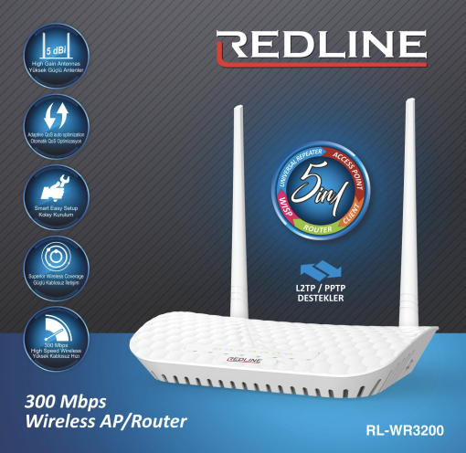 REDLINE RL-WR3200 300Mbps 5in1 Wireless AP ROUTER